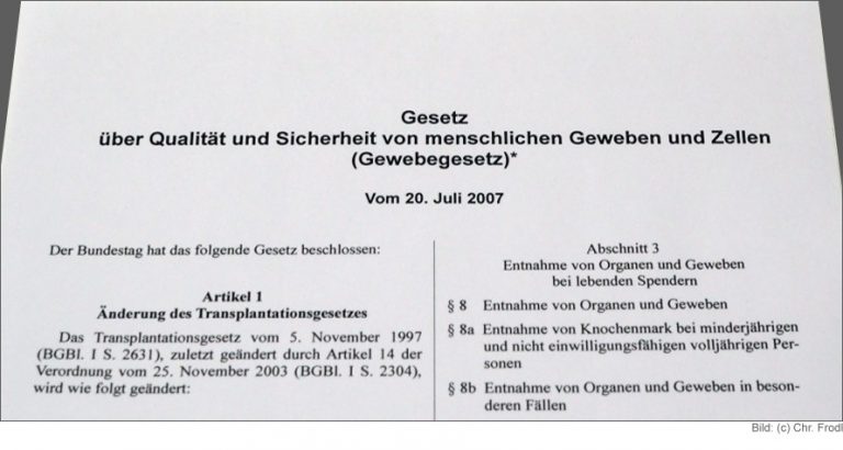 Gesetze Und Richtlinien Zu Organspende, Transplantation Hirntod